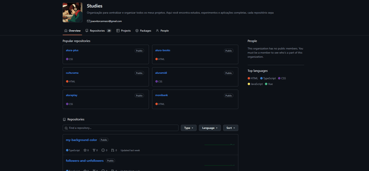 github organization picture